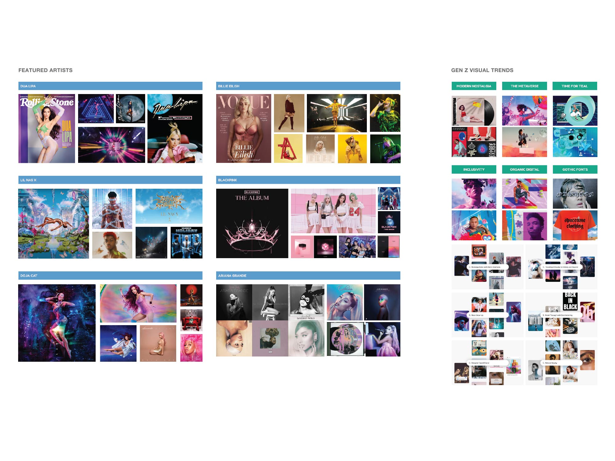 Featured artists and Gen Z visual trend benchmarking
