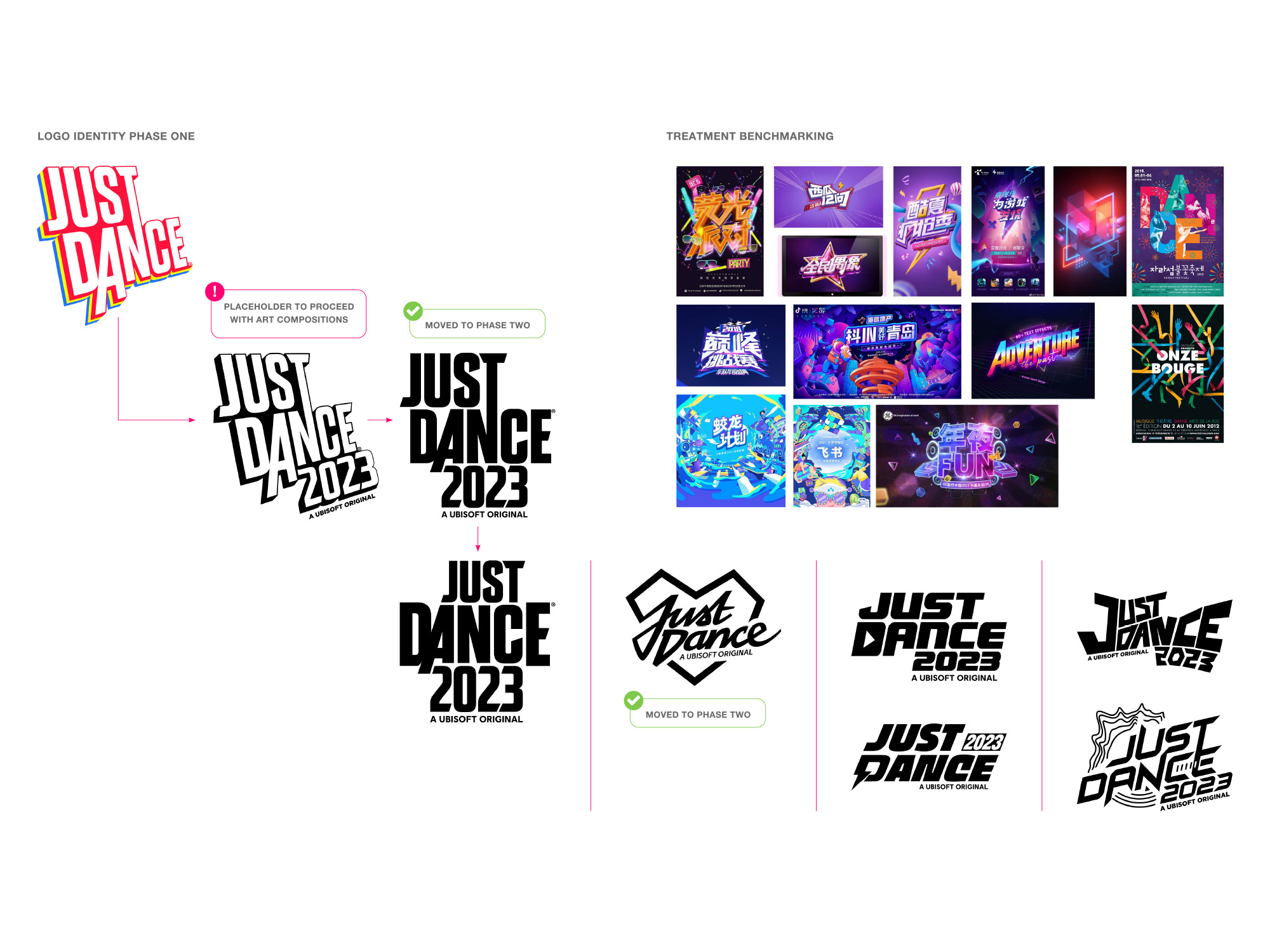 Franchise logo exploration and treatment benchmarking